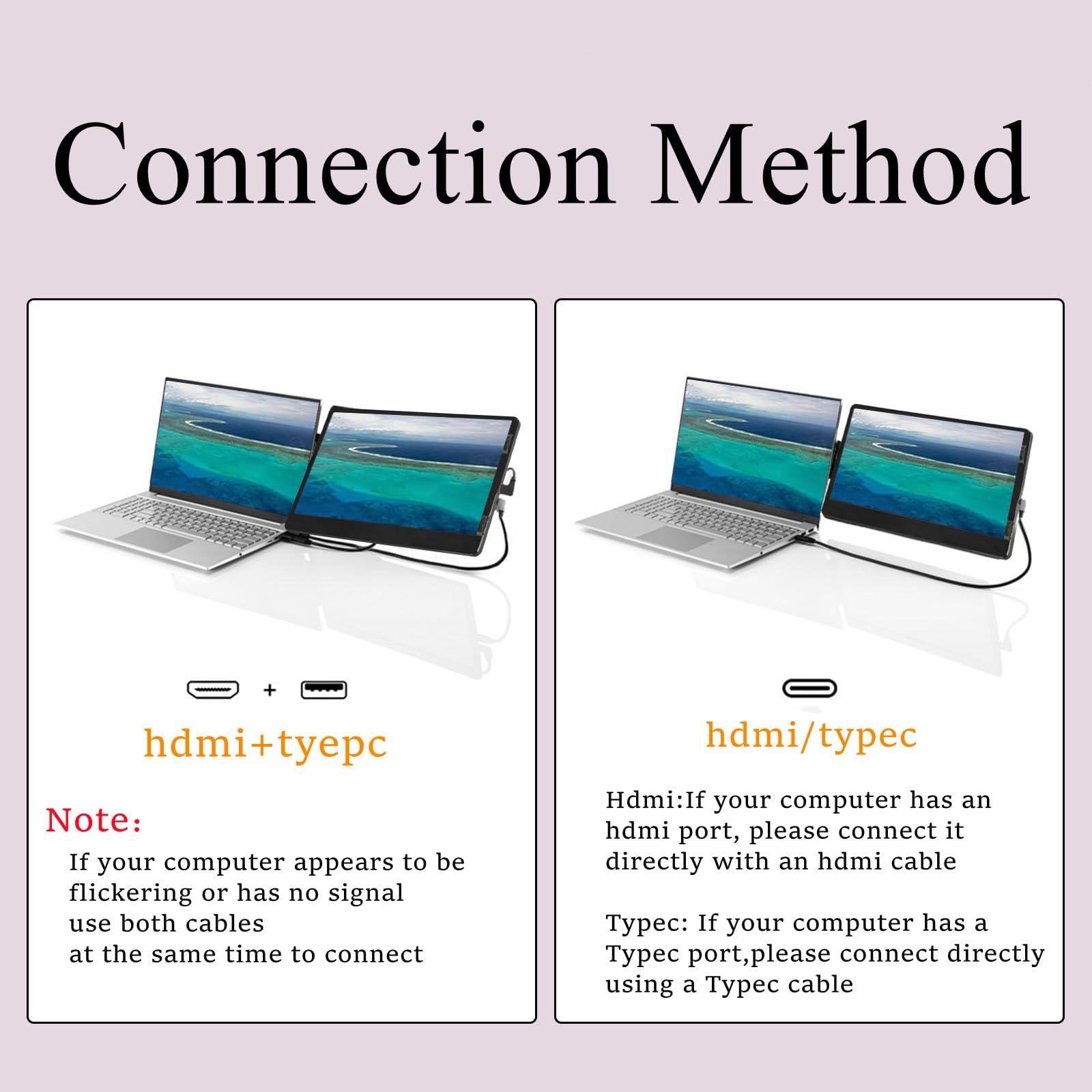 Anvazise Anvazise Laptop Monitor Extender, 11.6/14.1 inch Portable Monitor Dual Screen External Second Monitor 19201080 FHD IPS,USB-C/HDMI,Plug and Play,for Laptop Notebook (11.6 inch)