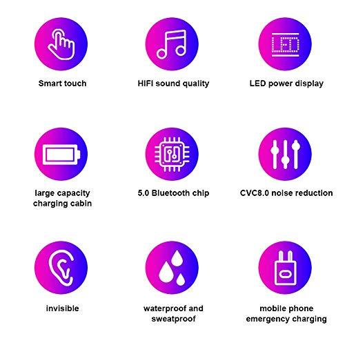 total-shop Touch Control Wireless Bluetooth Earphones, Mini F9 5.0 TWS IPX5 Waterproof Touch Wireless Stereo Bluetooth Headset, Mini Stealth Sports Headphones