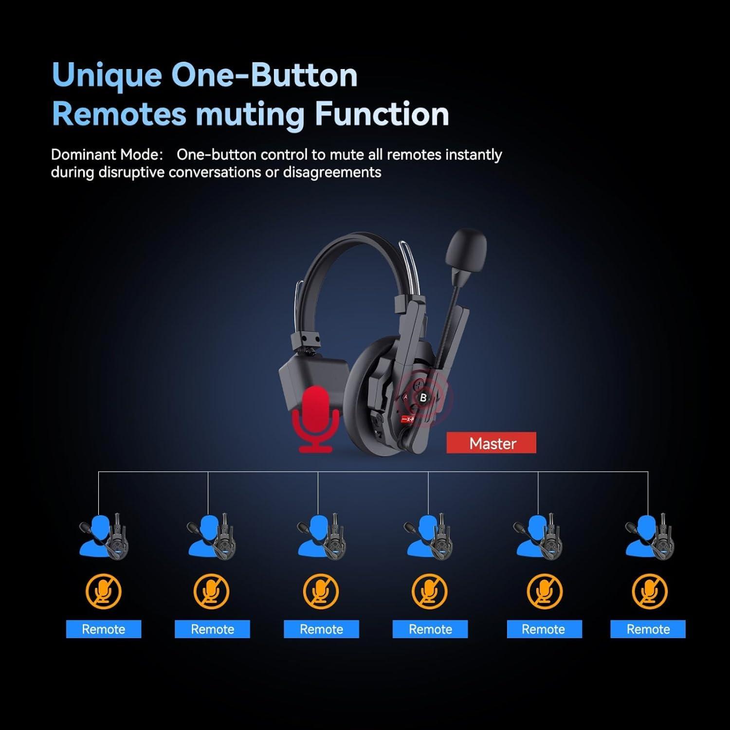 SYNCO SYNCO XTalk XPRO5 X5 2.4GHz Wireless Intercom Headset System Microphone Random Master Device 500m /1640FT Operating Range Real-time Monitoring for Movie Shoot Live Show Stage Performance (5Pcs)