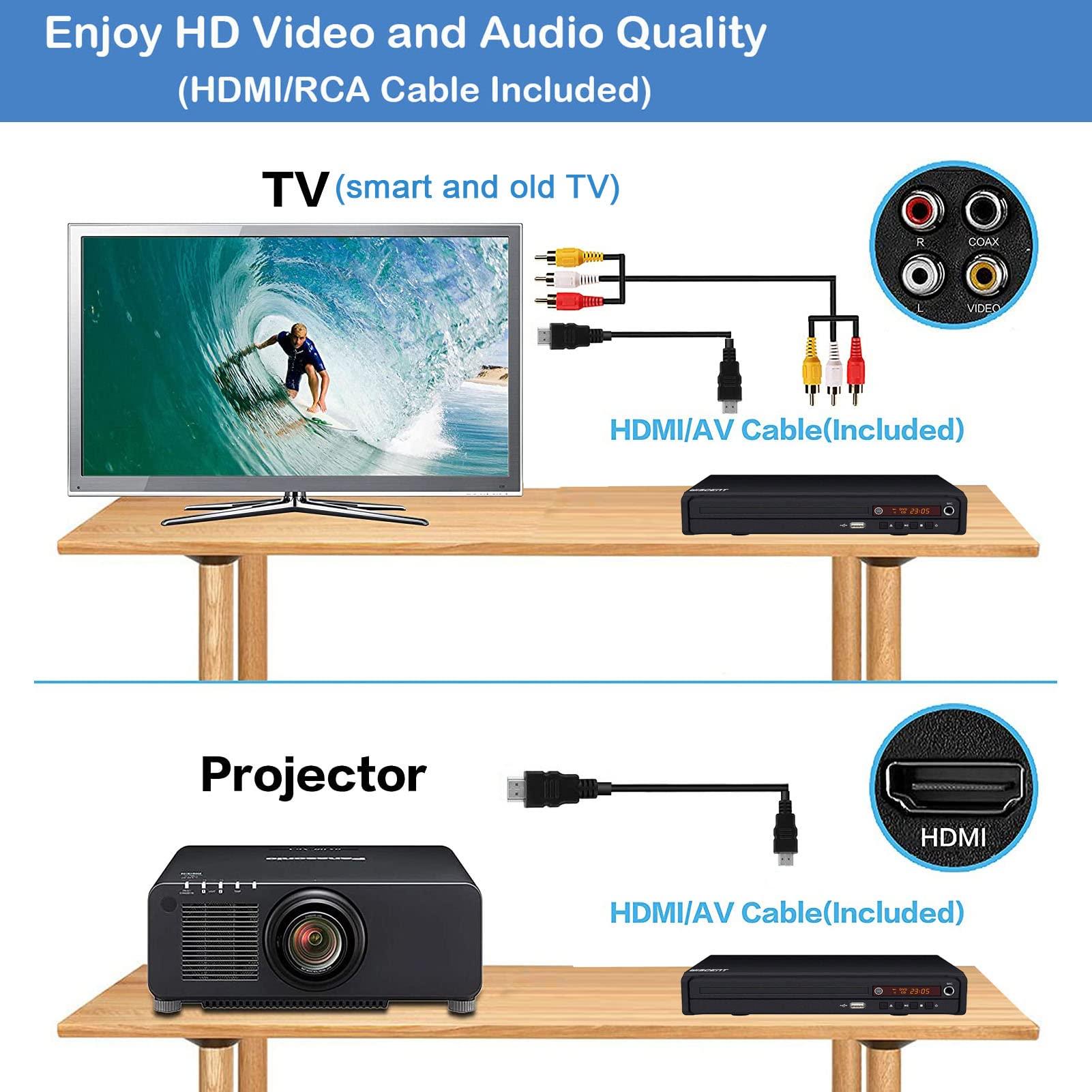 WISCENT Compact DVD Player for TV, HDMI DVD Player,Multi-Region Free, with HDMI/AV/USB/MIC,Full HD Picture Quality,Anti-Skip,No Picture Freeze,Noise Cancellation(not Blu-ray DVD Player)