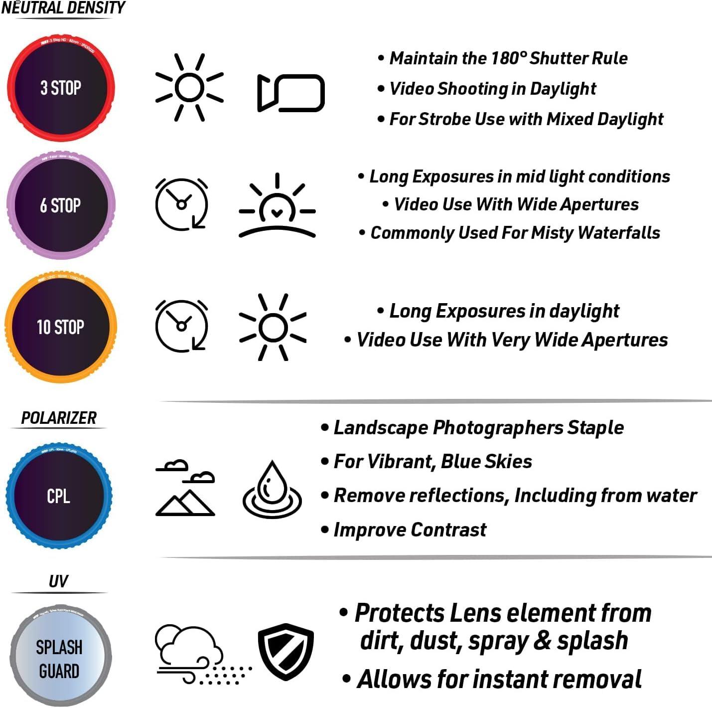 Maven MAVEN Filters - Color Coded Magnetic Photography & Videography Filters (82mm)
