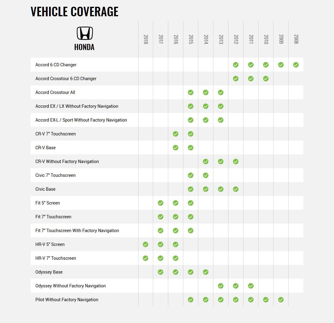 Idatalink Idatalink Maestro Compatible with Honda and Acura Vehicles (2006-2011) HRN-HRR-HO2 Plug and Play Harness