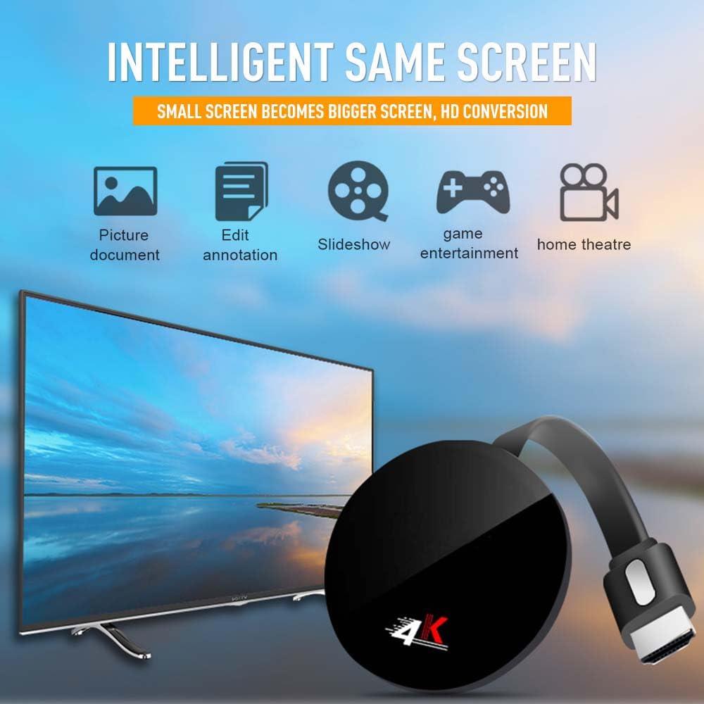 SAYESON HDMI Wireless Display Adapter 2.4G Miracast dongle for TV 4K Mobile Screen Mirroring Receiver Dongle to TV/Projector Receiver Support Android Mac iOS Windows