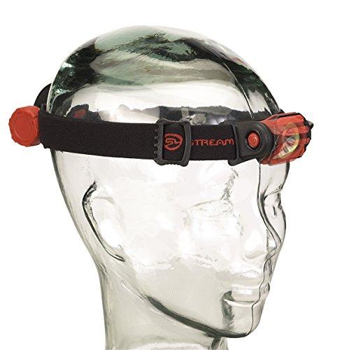 Streamlight Streamlight 51064 Twin-Task 375-Lumens USB Headlamp, Box, Black/Red