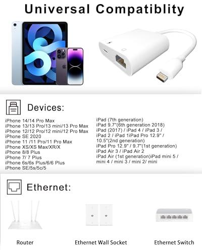 RICHUPON Lightning to Ethernet Adapter with Charging[Apple MFi Certified] RJ45 to Lightning Ethernet LAN Network Adapter, Compatible with iPhone 14 13 12 11/iPadSupports 100Mbps High Speed Ethernet Network