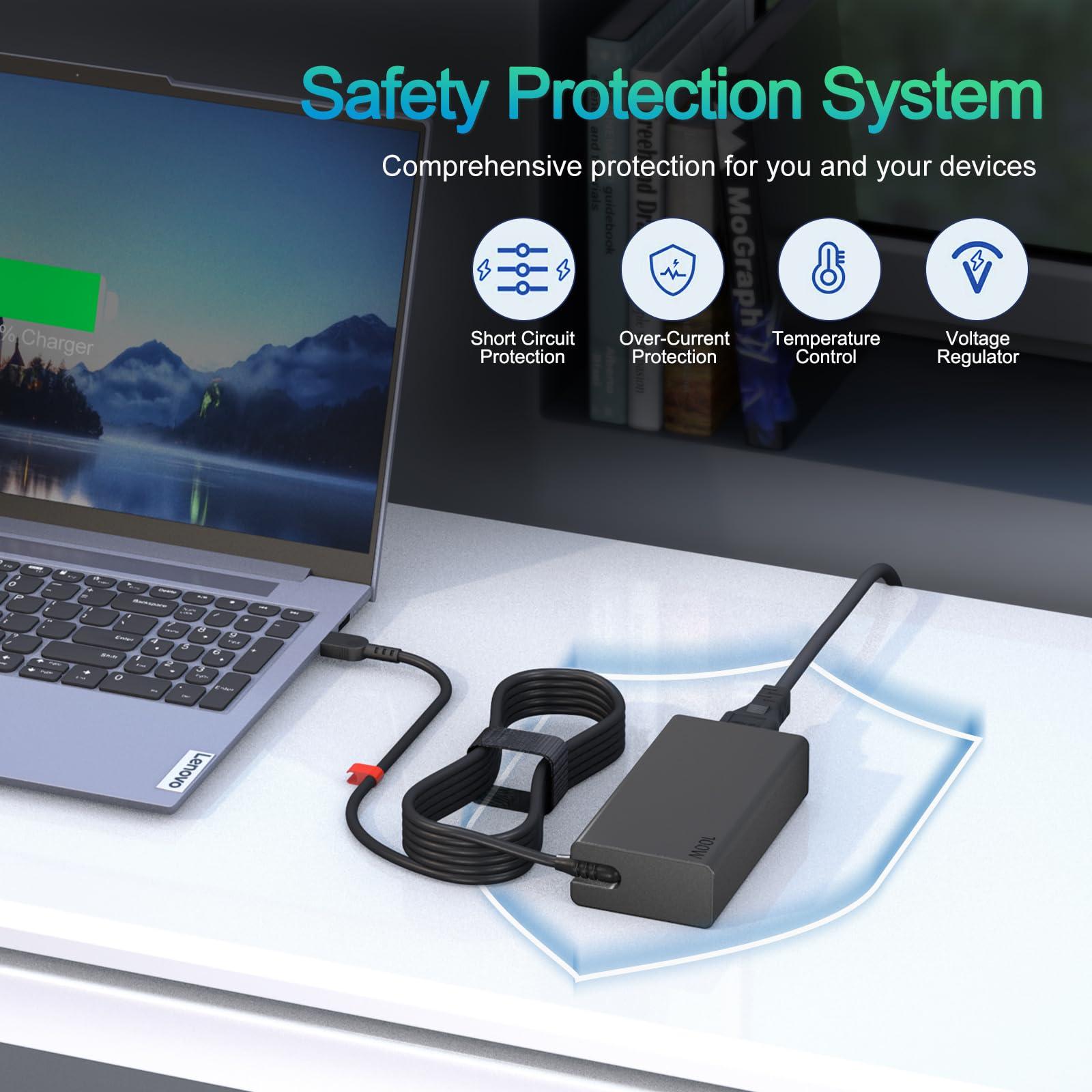 Dzytnsy 100W USB C Charger for Lenovo Yoga 9 9i 7 7i,ThinkBook 15 16,Yoga Slim 7 Pro,ldeapad 5Pro16,ADL100YLC3A,ADL100YDC3A,SA11D52396,GX21J75543,5A11J62105,ThinkBook,Yoga,IdeaPad Type C Laptop Power Supply