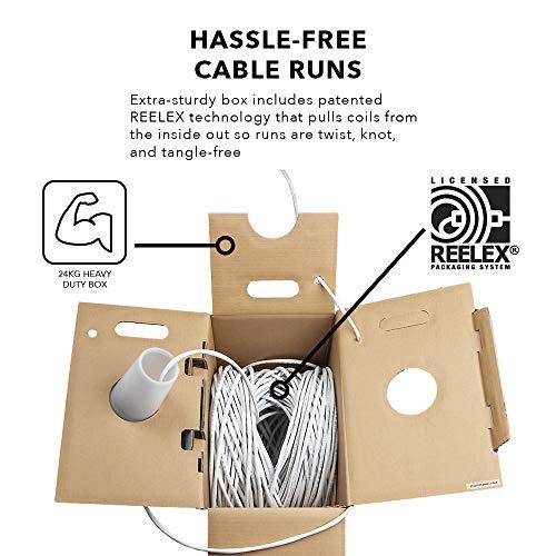 OSD Audio OSD 14/4 Speaker Wire 14 AWG/Gauge 4 Conductor UL List In Wall Direct Burial Graded CL2/CL3 Oxygen Free Copper OFC 500 Foot Snag Free Easy Pull Heavy Duty Box - White