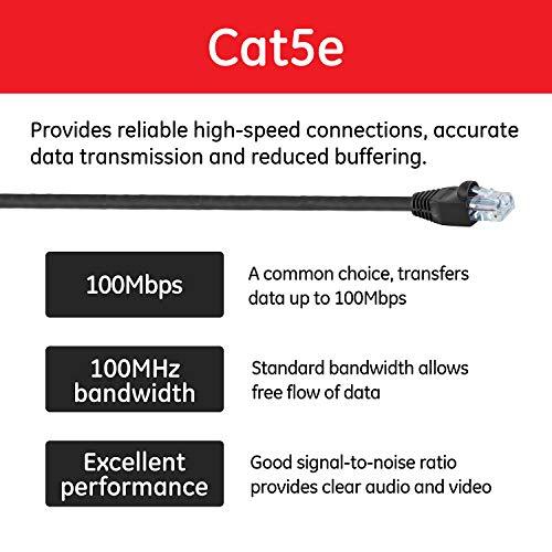 GE home electrical GE Cat5E Ethernet Cable, 12ft Ethernet Cable, Up to 100Mbps, Rated 100 Mhz, UTP, for High Speed Internet Devices, Streaming Devices, Routers, RJ45 Connectors, for Home or Office, Black, 33591