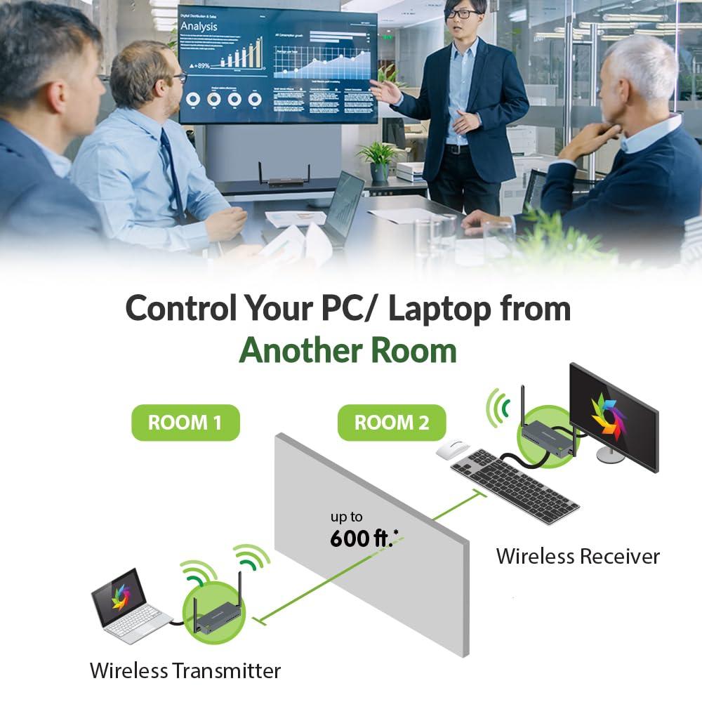 IOGEAR IOGEAR Long Range Wireless Switch/Splitter Transmitter for GWLRSSKIT4K Kit, HDMI UHD 4K@60Hz Support, Up to 600 ft/182 m with IR, RS-232 and Keyboard Mouse Extender, Transmitter only (GWLRSSKIT4KTX)