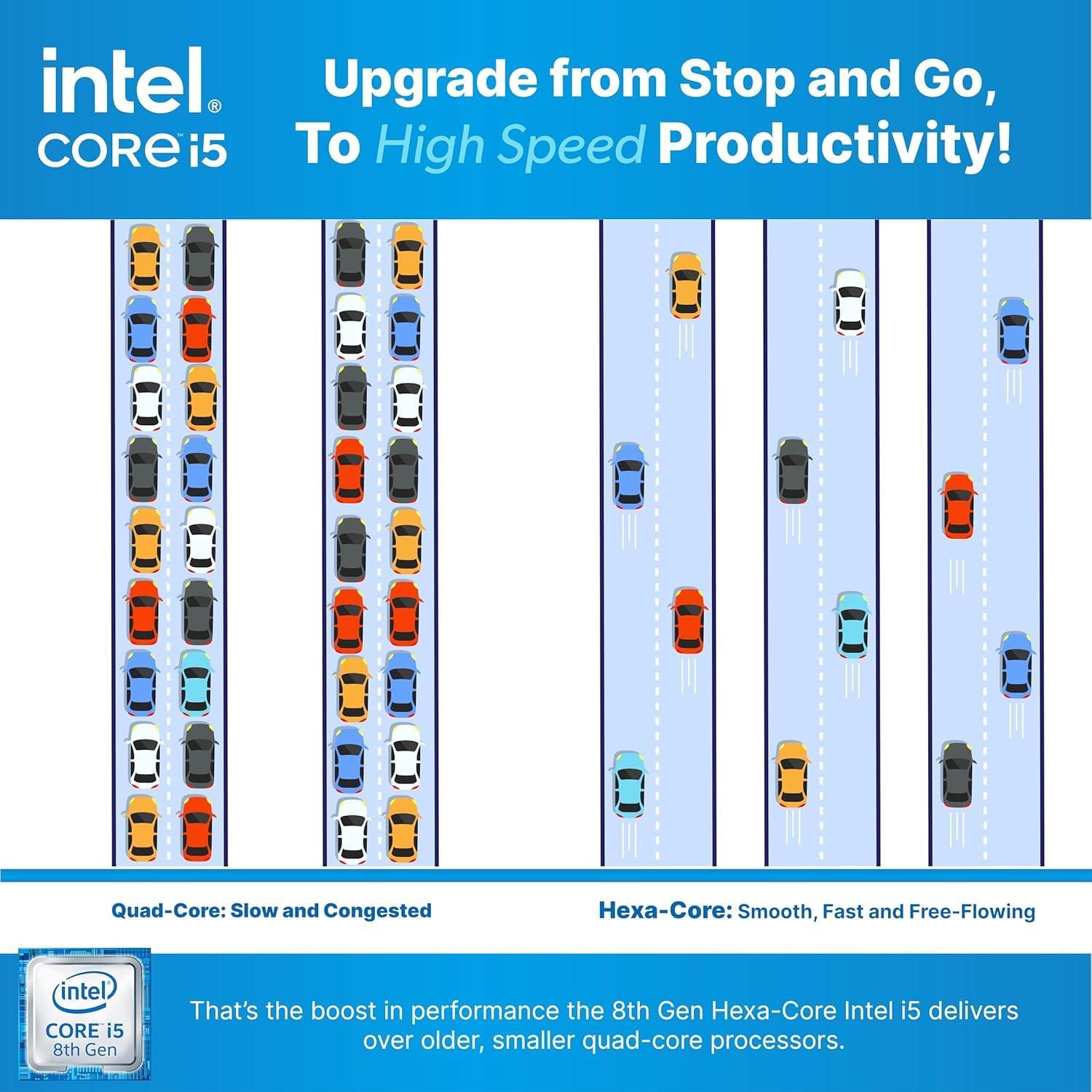 HP HP EliteDesk 800 G4 PC Computer, Intel i5-8500, Crucial 32GB DDR4 RAM, 1TB NVMe M.2, Windows 11 Pro, Internal WiFi 6 AX200, Cherry Keyboard & Mouse, Dual 22" LCD (Renewed) (800G4 Home Bundle)