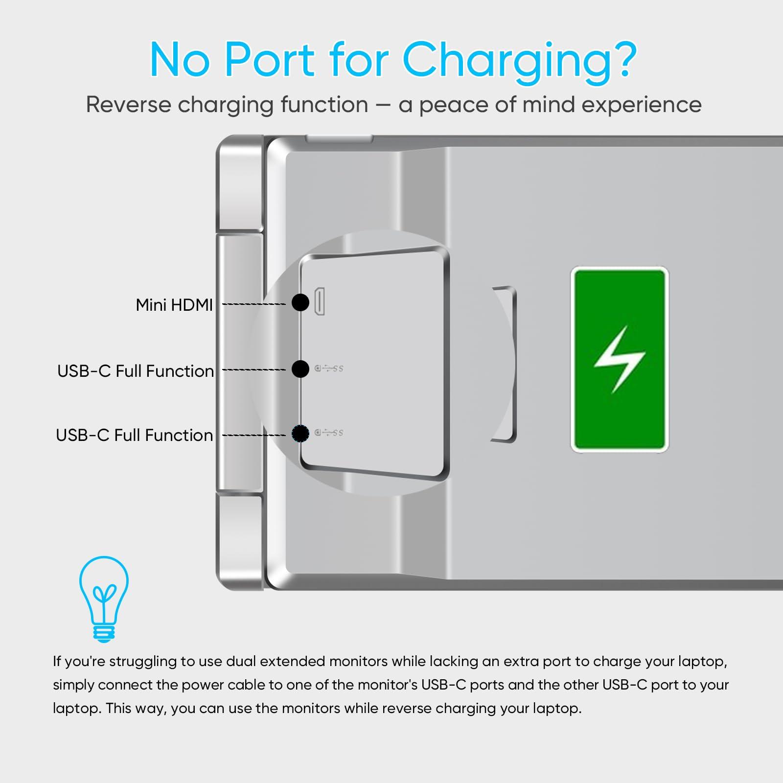 LXU Laptop Screen Extender, 15.6" FHD 1080P Laptop Monitor Extender, Dual/Triple Monitor Display, Portable Monitor for Laptops 12~18.5 Inch with HDMI, 360 Flip, Plug & Play for Windows/Mac//Switch/PS4