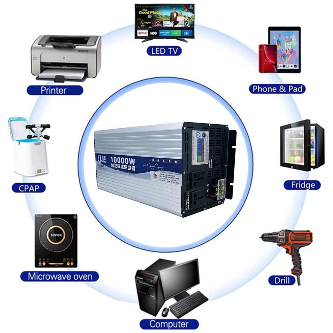 NYMFEA 8000W 10000W 12000W Power Inverter Pure Sine Wave 12V/24V/48V/60V DC to 110V/230V AC Converter Car Inverter with 2 AC Outlets for Motorhomes, Truck, Boat, Camping,24Vto110V-8000W