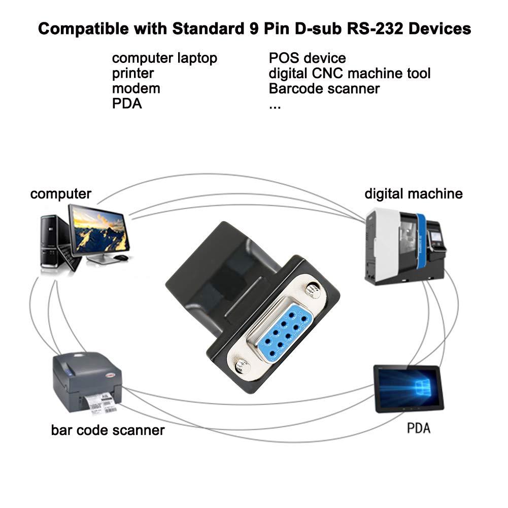 DTech DTECH RS232 DB9 to RJ45 Serial Adapter DB-9 Female to RJ-45 Female and DB9 Male to RJ45 Female Ethernet Converter (2 Pack, DB9-F to RJ45-F and DB9-M to RJ45-F)