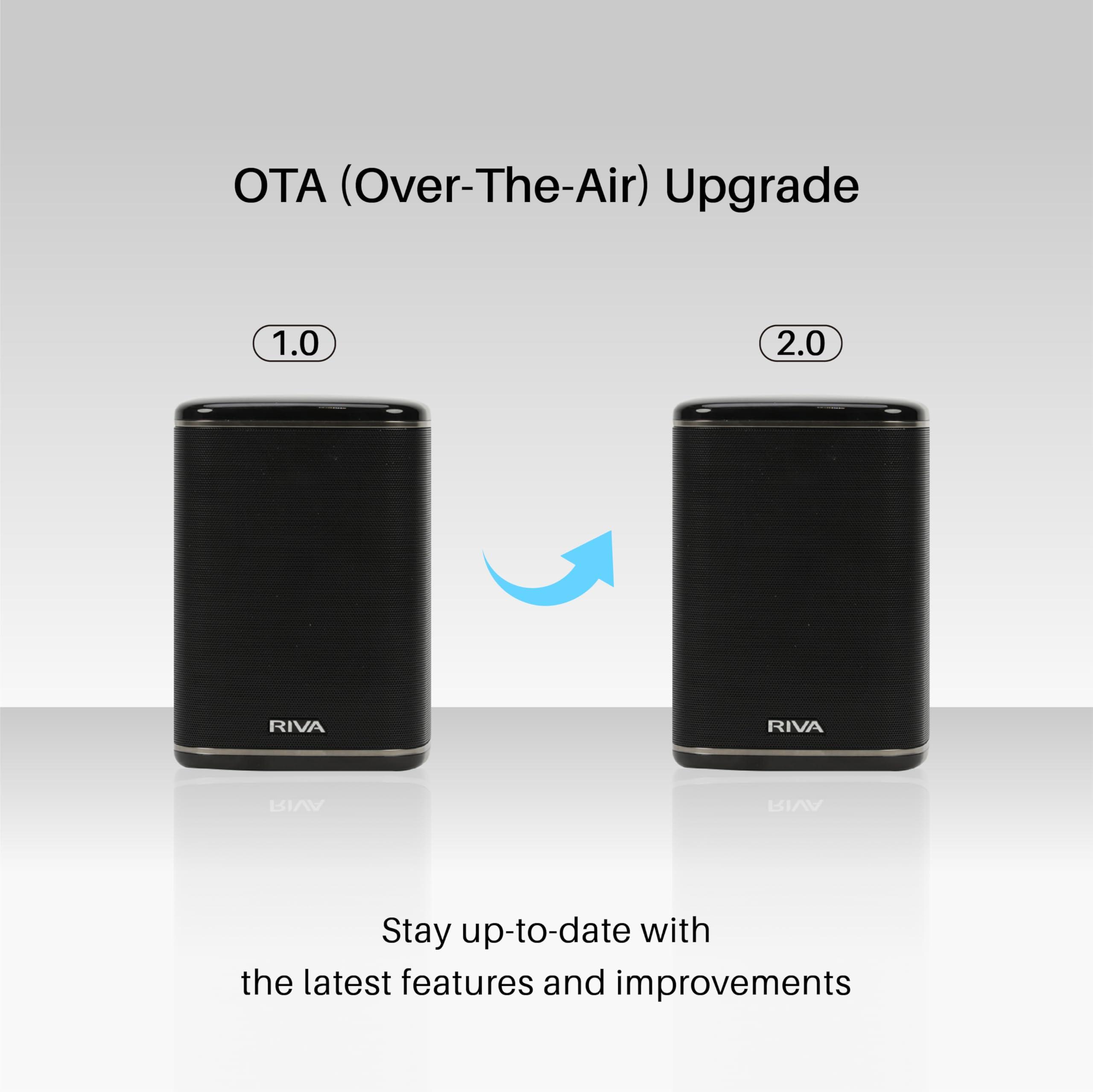 RIVA RIVA Upgraded Arena Wireless Smart Hi-Fi Speaker, 6 Drivers, 50W, Multiroom Music System, Support Airplay 2, Chromecast, Spotify Streaming, Wi-Fi, Bluetooth (Black)