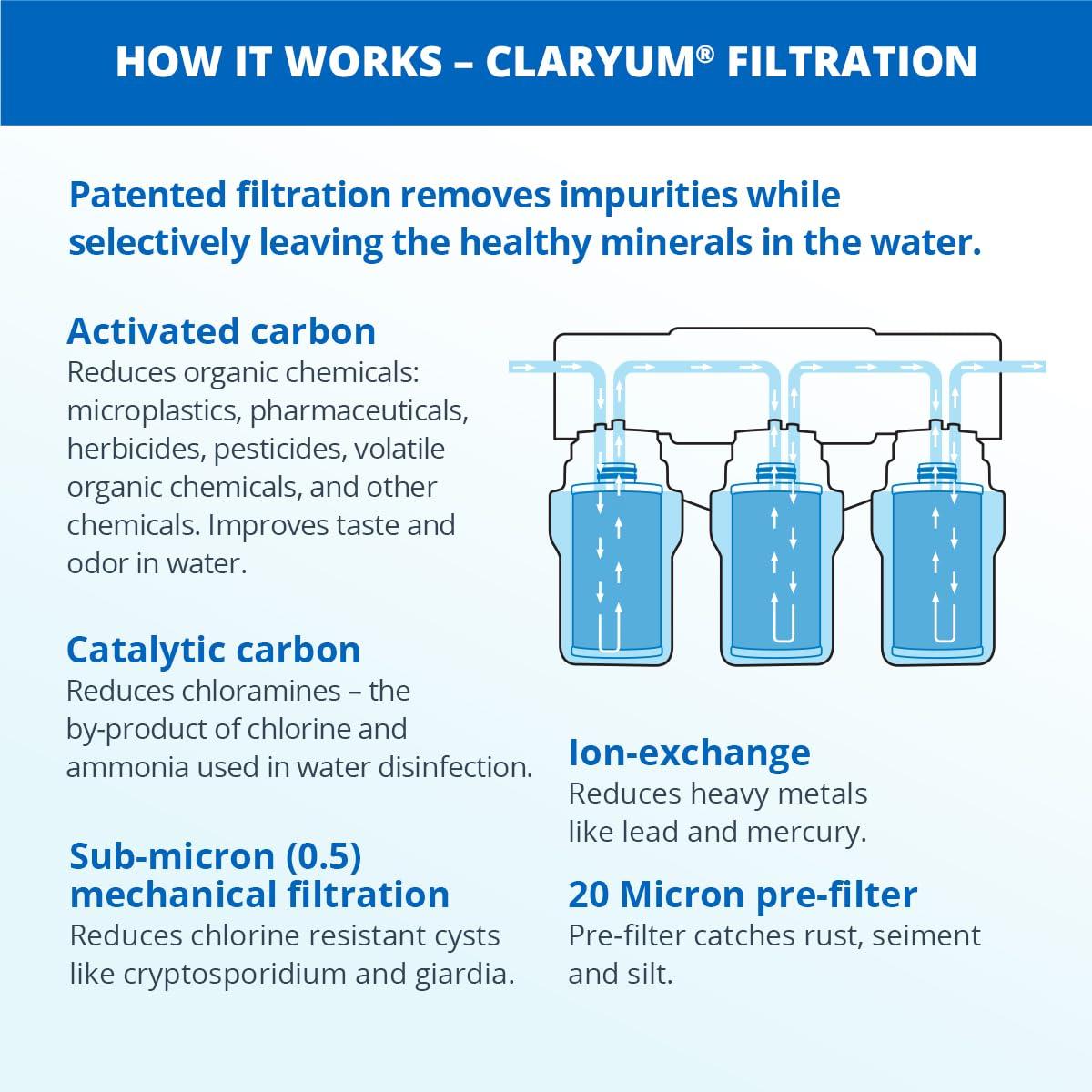 Aquasana Aquasana Under Sink Water Filter System - Reduces PFAS, Lead, & Chlorine in Drinking Water - Under Counter Claryum Filtration for Kitchen - 3-Stage - Chrome Faucet - AQ-5300.56