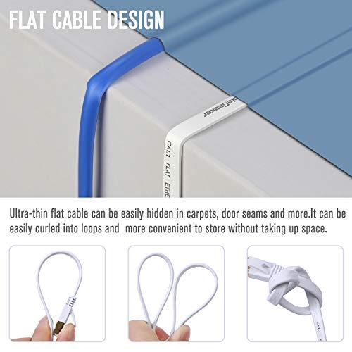 CableGeeker Cat 7 Ethernet Cable 1.5ft 6 Pack Shielded,Flat Ethernet Patch Cables - High Speed Internet Cable for Modem, Router, LAN, Computer - Compatible with Cat 5e,Cat 6 Network - White