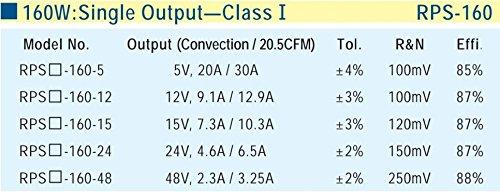 MEAN WELL Medical 155W 5V 30A RPS-160-5 Meanwell AC-DC Single Output RPS-160 Series MEAN WELL Switching Power Supply