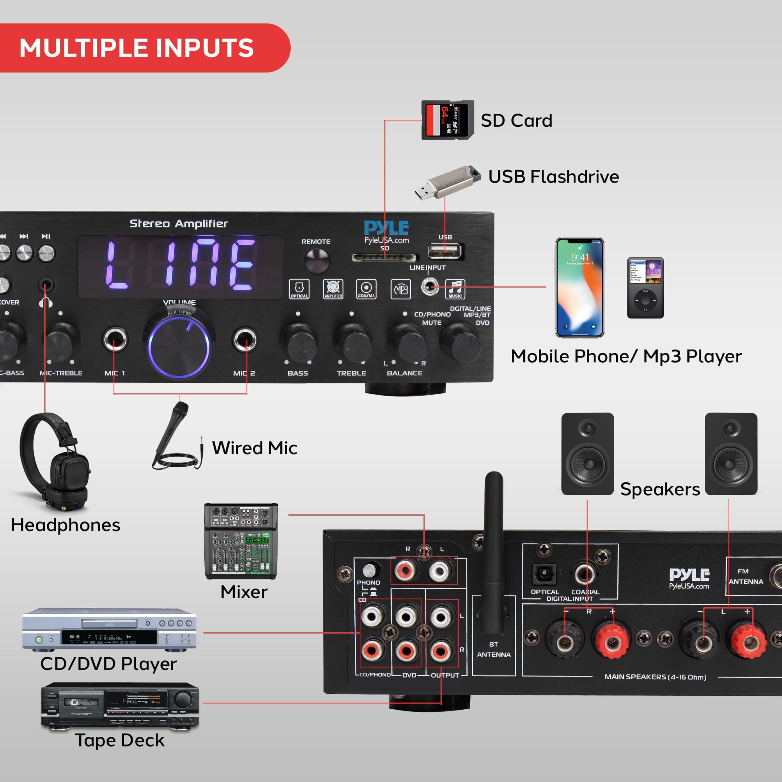 Pyle Pyle Wireless Bluetooth Home Stereo Amplifier - Multi-Channel 200W Power Amplifier Home Audio Receiver System w/ Optical/Phono/Coaxial, FM Radio, USB/SD, AUX, RCA, Mic in - Antenna, Remote - PDA4BU