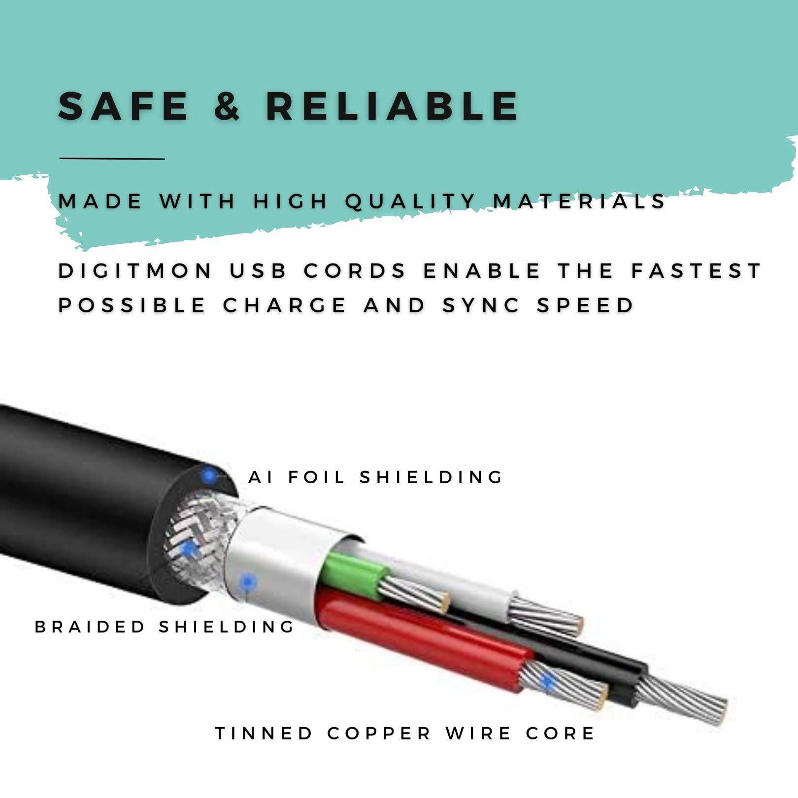 DIGITMON DIGITMON 1FT Premium 2-Prong Replacement AC Power Cable Compatible for Logik LNPHP15 HP Laptop Charger