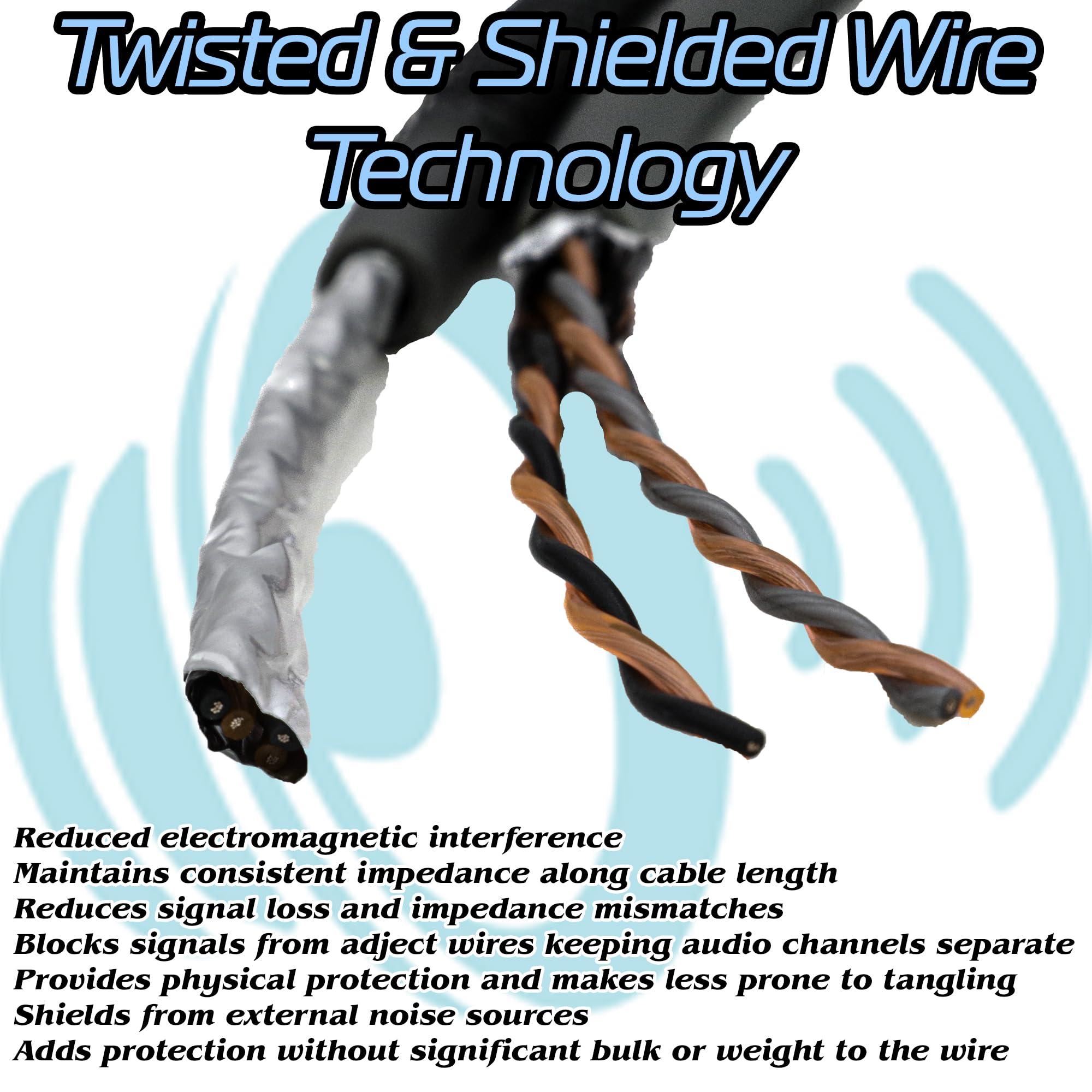 Elite Audio Elite Audio, EA-PRM415 + EA-PRM1.5, RCA Cable Bundle, 100 Percent OFC Copper Cable, Shielded and Twisted Wire, Male to Male Brass Connectors, 15 Feet 4-Channel and 1.5 Feet 2-Channel Pack