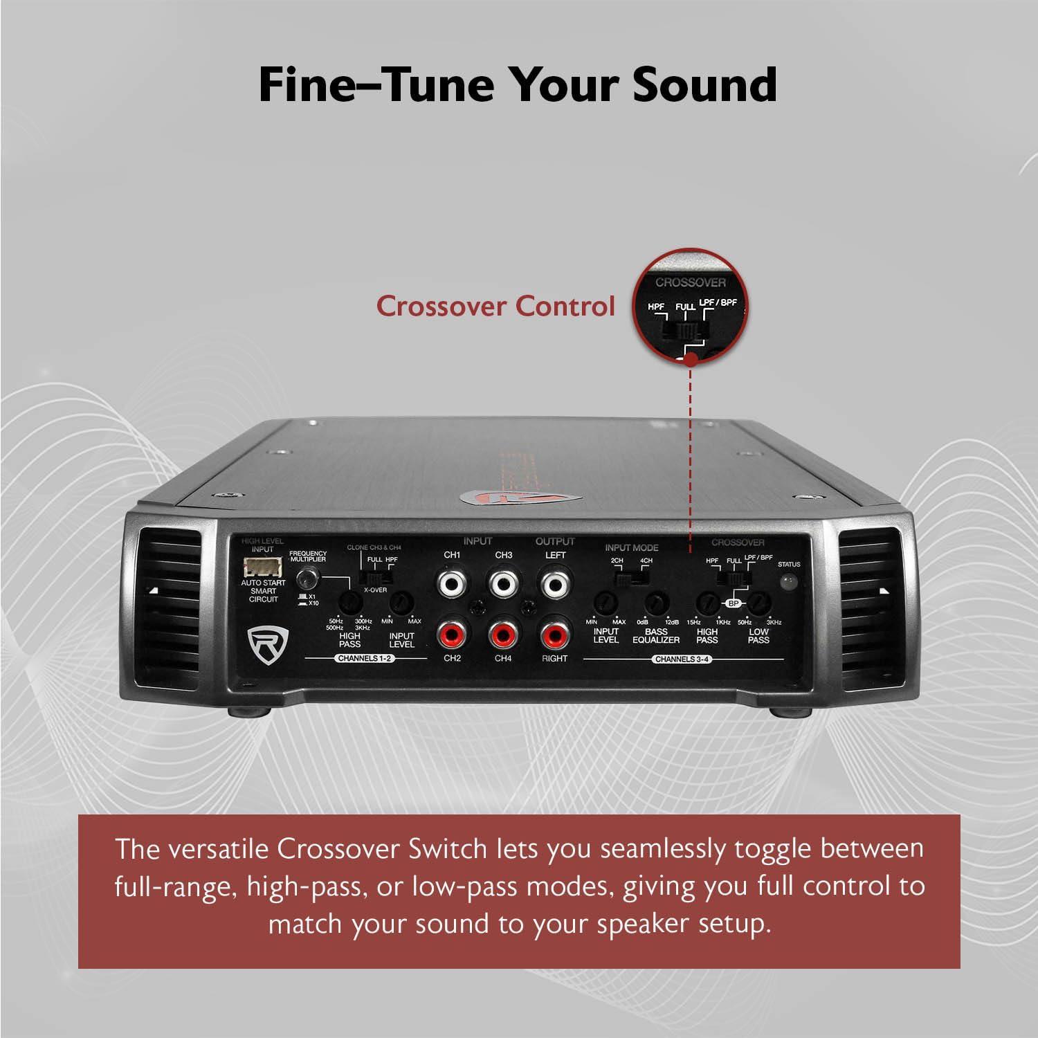 Rockville Rockville RXA-F2 2400W 4-Channel Car Amplifier, Dyno-Certified RMS, MOSFET Power Supply, ELNA Capacitors, Class A/B, Perfect for Car Audio and Subs