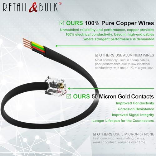 RetailAndBulk (3 Pack) 6 Inch Short Telephone Cable RJ11 Male to Male 6P4C Phone Line Cord with High End Materials, 100% Copper and Thick Gold Plating. Made in USA by Retail&Bulk (6 Inches, Black)