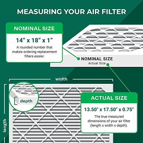 Filterbuy Filterbuy 14x18x1 Air Filter MERV 8 Odor Eliminator (4-Pack), Pleated HVAC AC Furnace Air Filters Replacement with Activated Carbon (Actual Size: 13.50 x 17.50 x 0.75 Inches)
