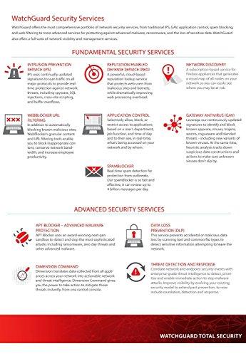 WatchGuard WatchGuard | WGM37131 | WatchGuard Intrusion Prevention Service 1-yr for Firebox M370