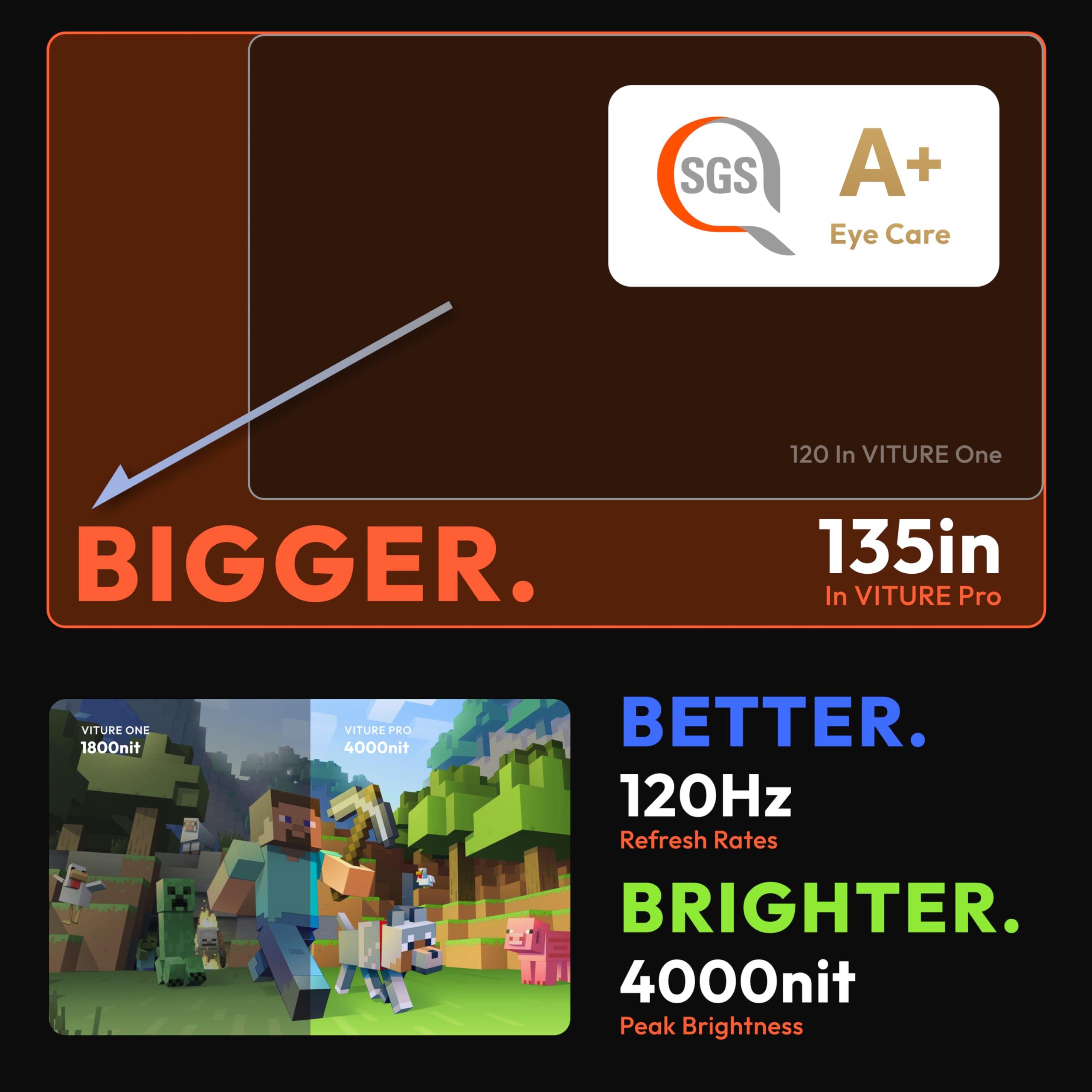 VITURE VITURE Pro XR/AR Glasses  135" 120Hz 1000Nits UltraClarity Display, Harman Audio, Myopia Adjustments, Electrochromic Film, Smart Glasses for iPhone 16/15/Android/Mac/PC/Steam Deck/Gaming Consoles