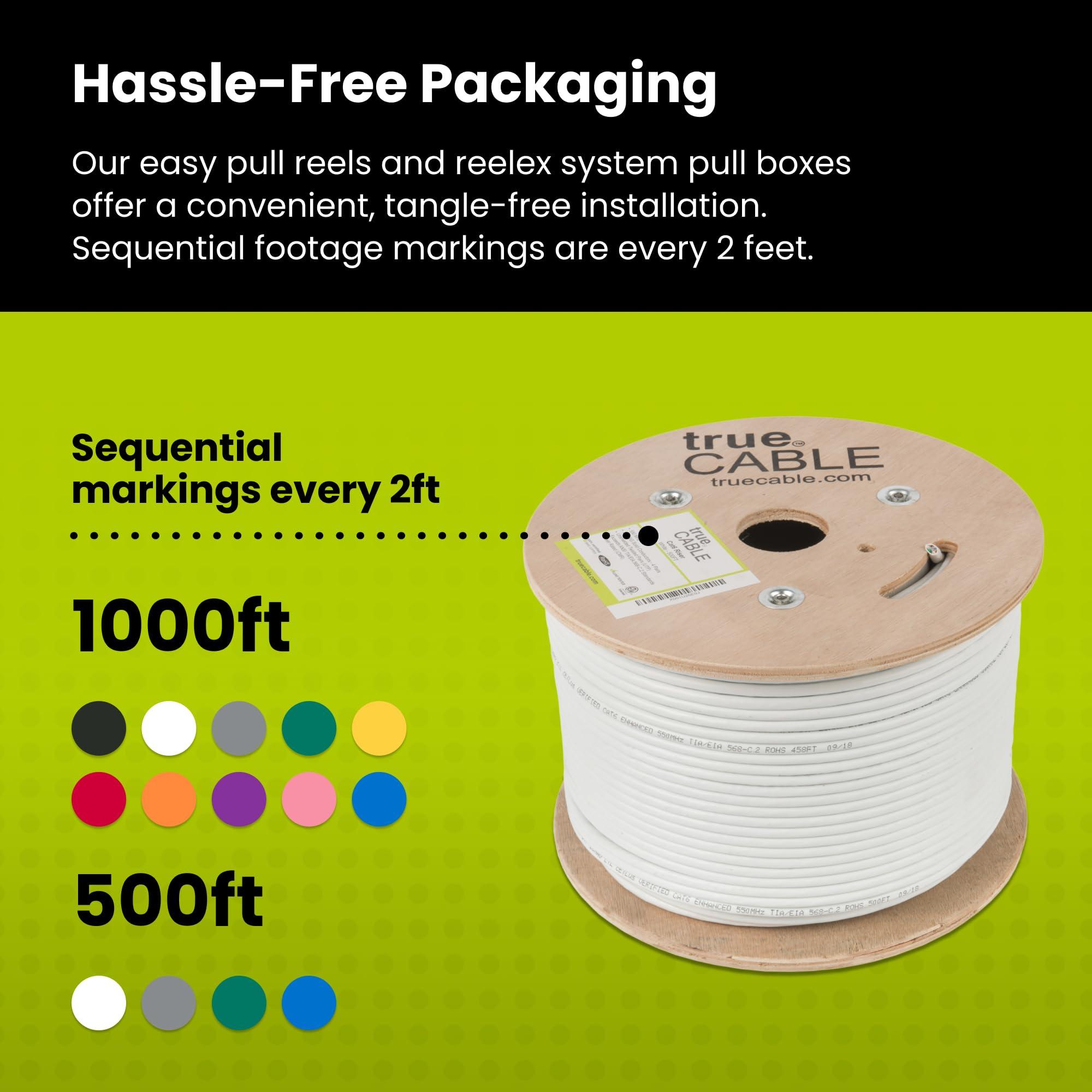 TRUE CABLE trueCABLE Cat6 Riser (CMR), 500ft, White, 23AWG 4 Pair Solid Bare Copper, 550MHz, PoE++ (4PPoE), ETL Listed, Unshielded Twisted Pair (UTP), Bulk Ethernet Cable