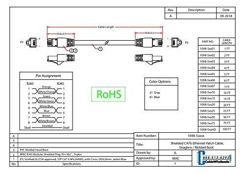 CableWholesale CableWholesale 50 Foot Shielded Cat6 Gray Ethernet Patch Cable, Snagless/Boot 24AWG, RJ45 Gold Plate Connector, 4 Pair Stranded Copper Shielded Twisted Pair (STP) Internet Network Patch Cable