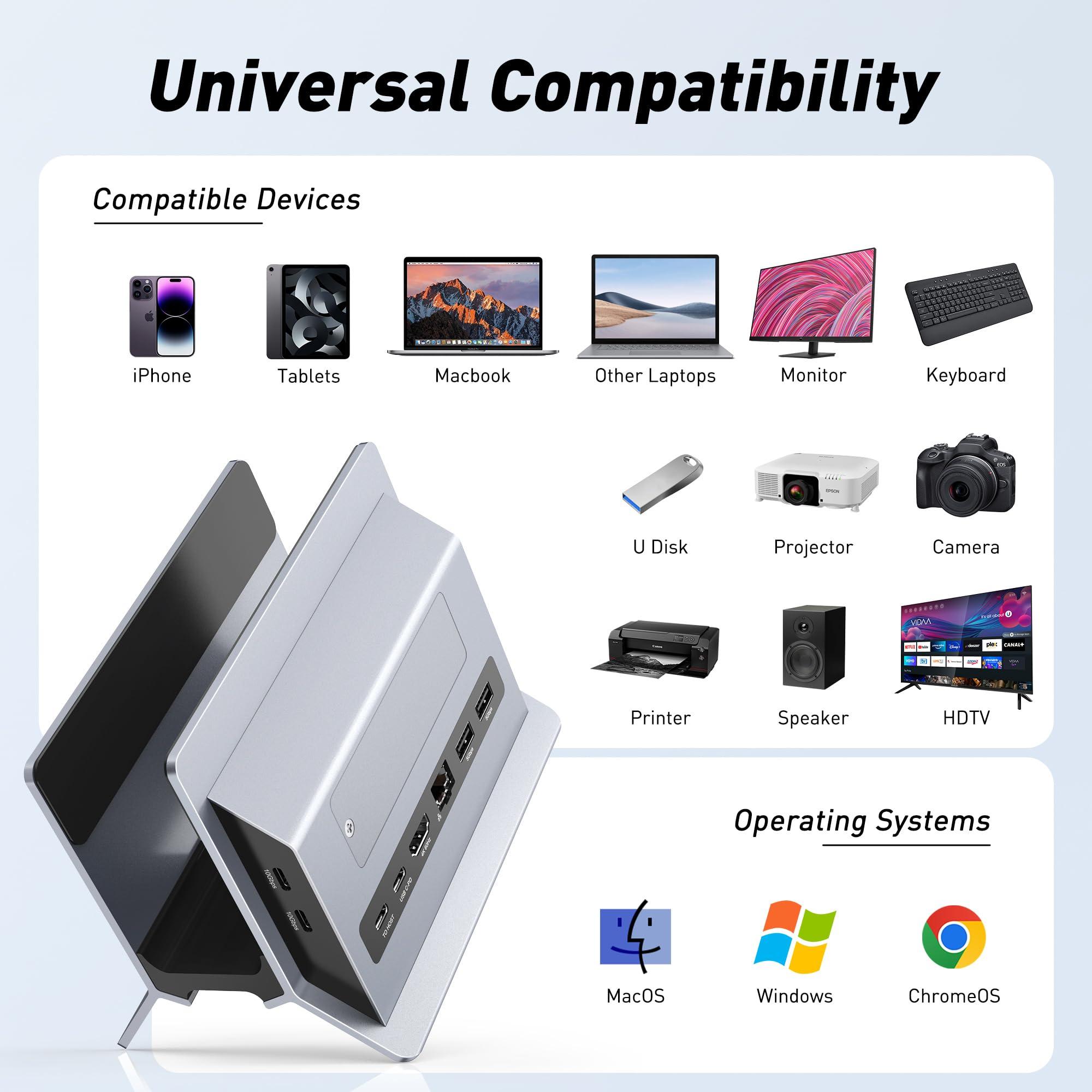 AboveTEK AboveTEK USB C Docking Station, MacBook Docking Station with M.2 SSD Expansion, USB C Dock with 4K HDMI for Mac Pro/Air, Universal Docking Station with 2 10Gbps USB C, 2 USB, PD3.0, Ethernet, SD/TF