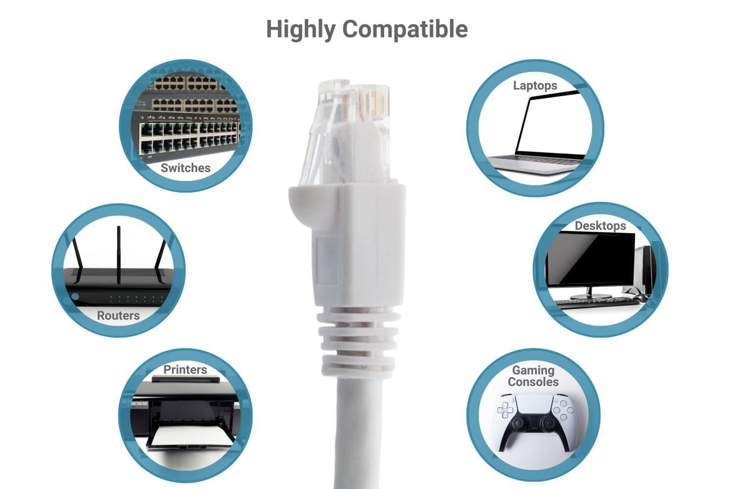 CablesAndKits CablesAndKits - Cat6a Ethernet Cable, Booted, Jacket: PVC (CM), 3 ft, White, Pure Copper, RJ45 Computer & Networking Patch Cord