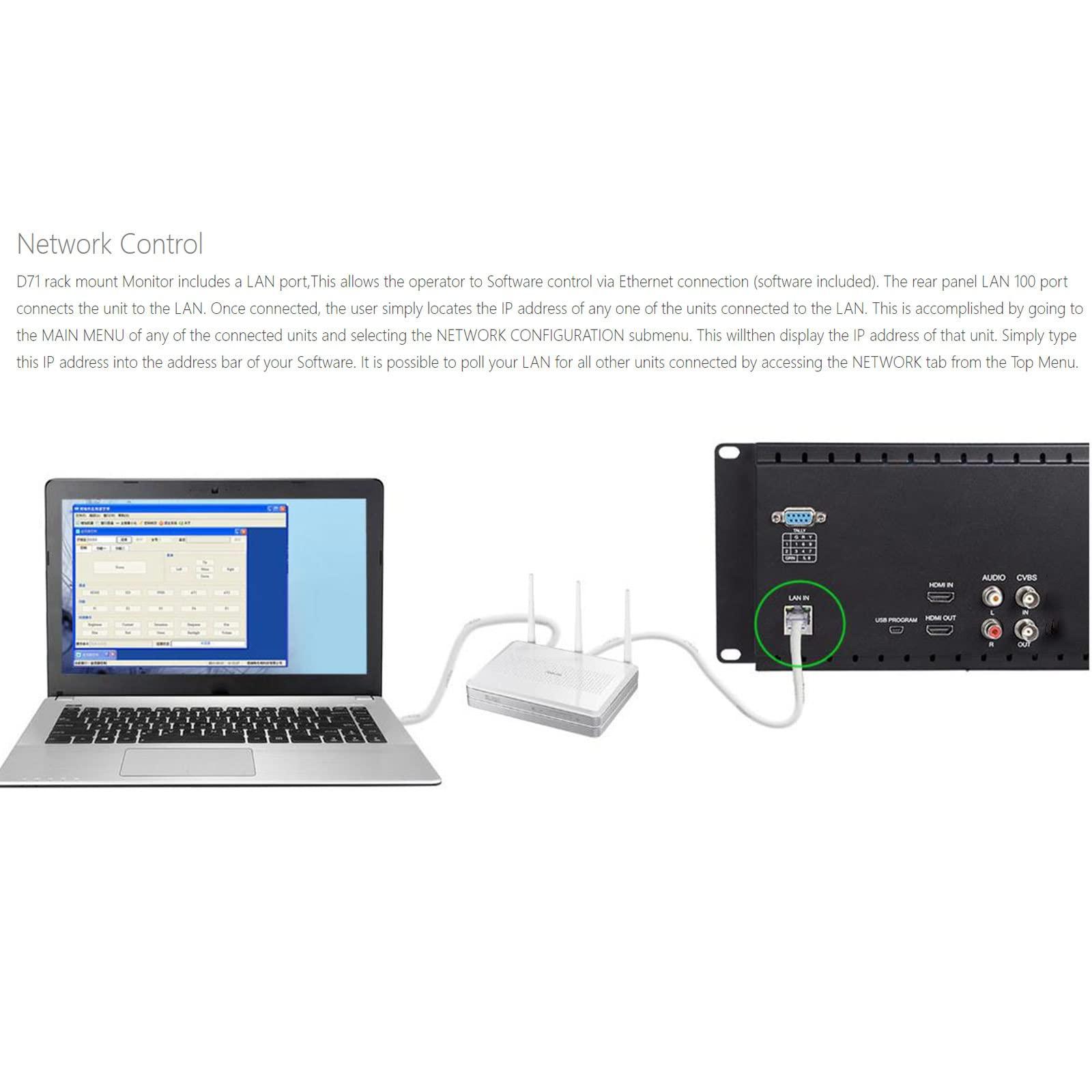 FEELWORLD FEELWORLD D71 Plus -H Dual 7" 3RU IPS 1920x1200 Broadcast LCD Rack Mount Monitor with HDMI, AV Input and Output