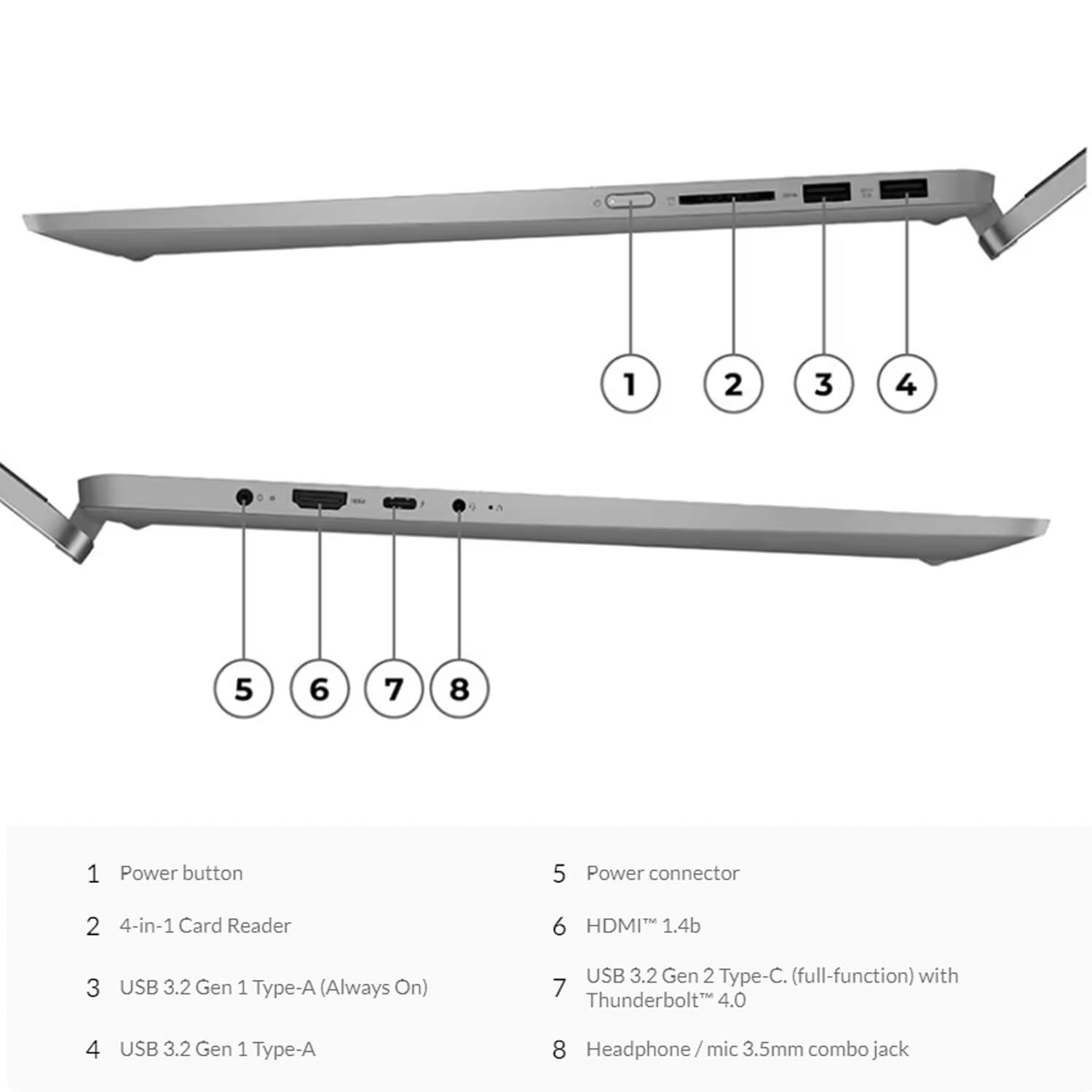 Lenovo Lenovo IdeaPad Flex 5 2-in-1 Laptop, 16 WQXGA Touchscreen Display, Intel Core i7-1255U Processor, 16GB RAM, 1TB SSD, Backlit KB, FP Reader, SD Card Reader, Wi-Fi 6, Windows 11 Home, Grey