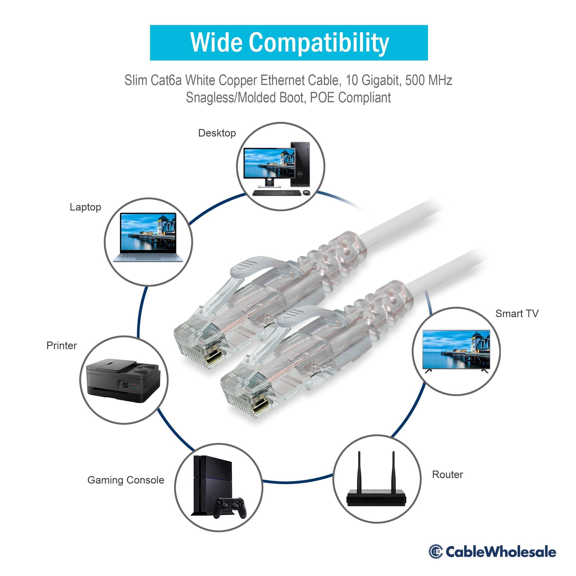 CableWholesale CableWholesale Slim Cat6a Ethernet Patch Cable, 28AWG, 500MHZ, ETL/UL/CSA Approved, RJ45 Copper Connector Snagless/Boot, Internet Network Patch Cable, White, 3 Feet