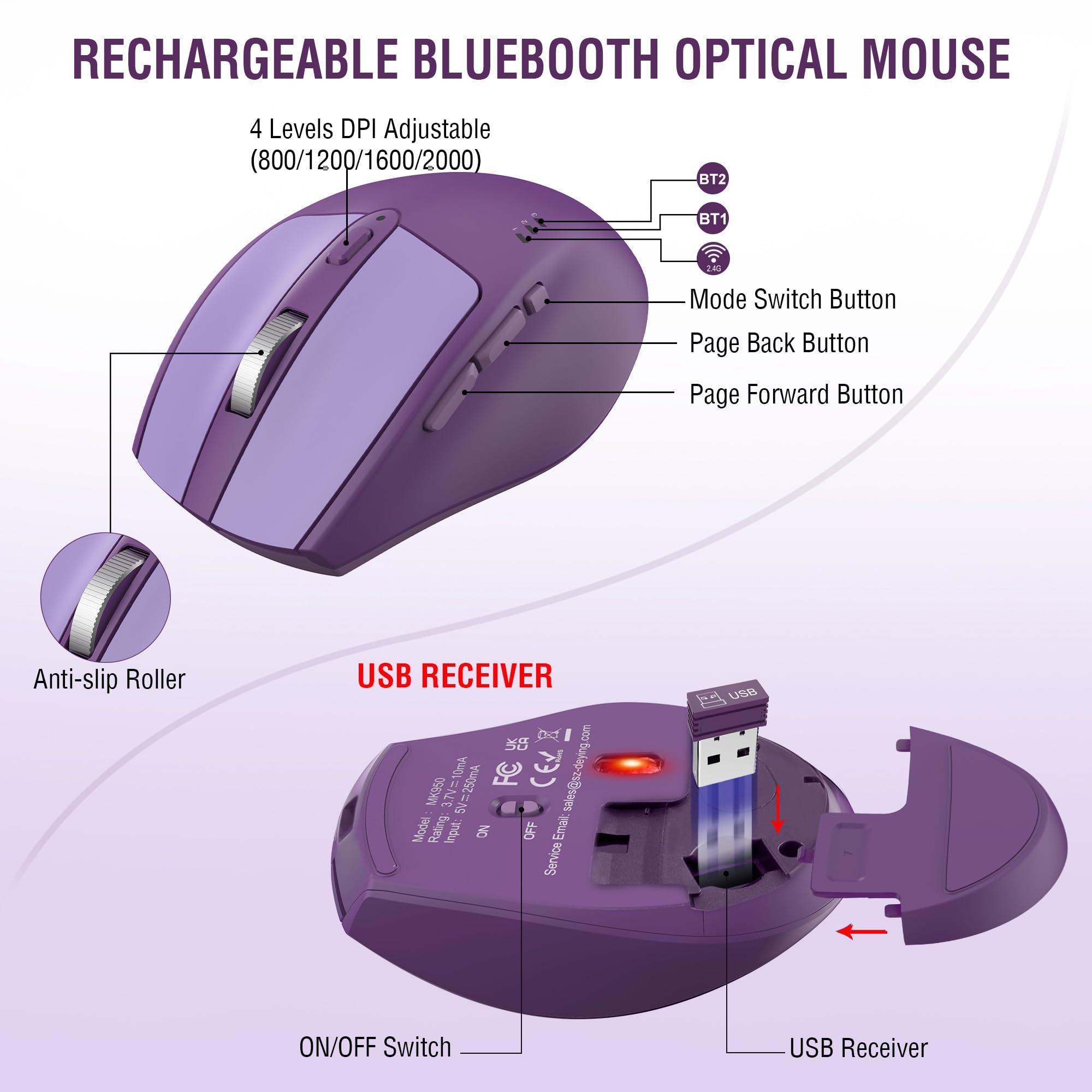 EDJO Ergonomic Wireless Keyboard Mouse Combo, EDJO Bluetooth/2.4G Dual Channel, Split Design, Soft Foam Palm Rest, 4 Level DPI Adjustable Wireless Mouse, Rechargeable, for Windows/Mac/Android(Purple)