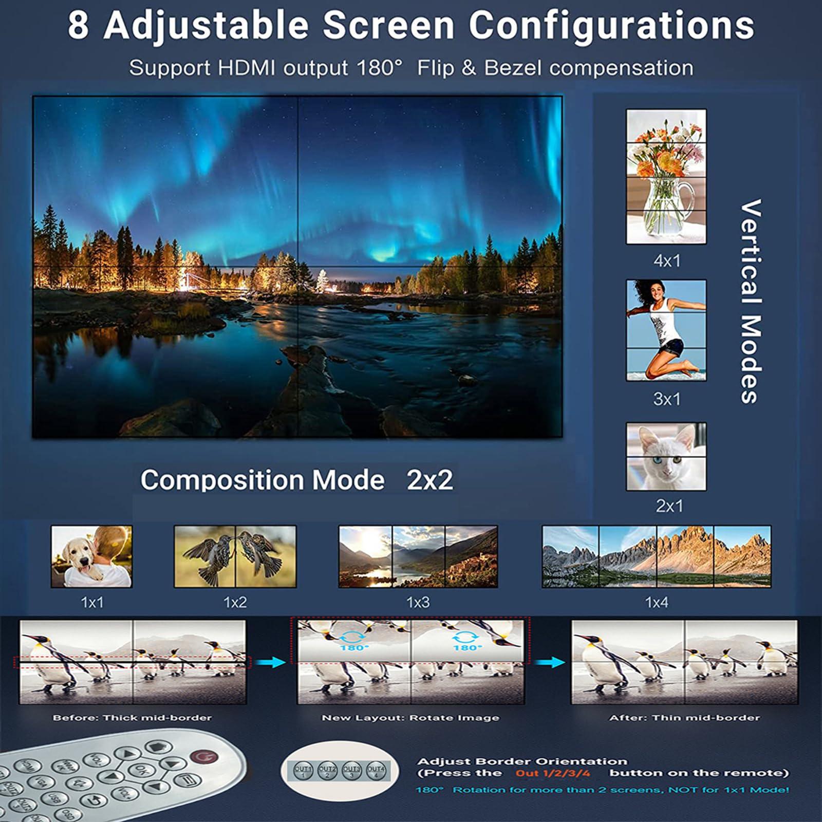 DUOMEIZHONG 4-in4-out Video Wall Controller 2x2, HDMI & VGA & USB & SD Support 4K Input TV Wall Controller,1080P Output TV Wall Processor,180 Degree Rotate 1x2,1x3,1x4,2x2,2x1,3x1x4x1