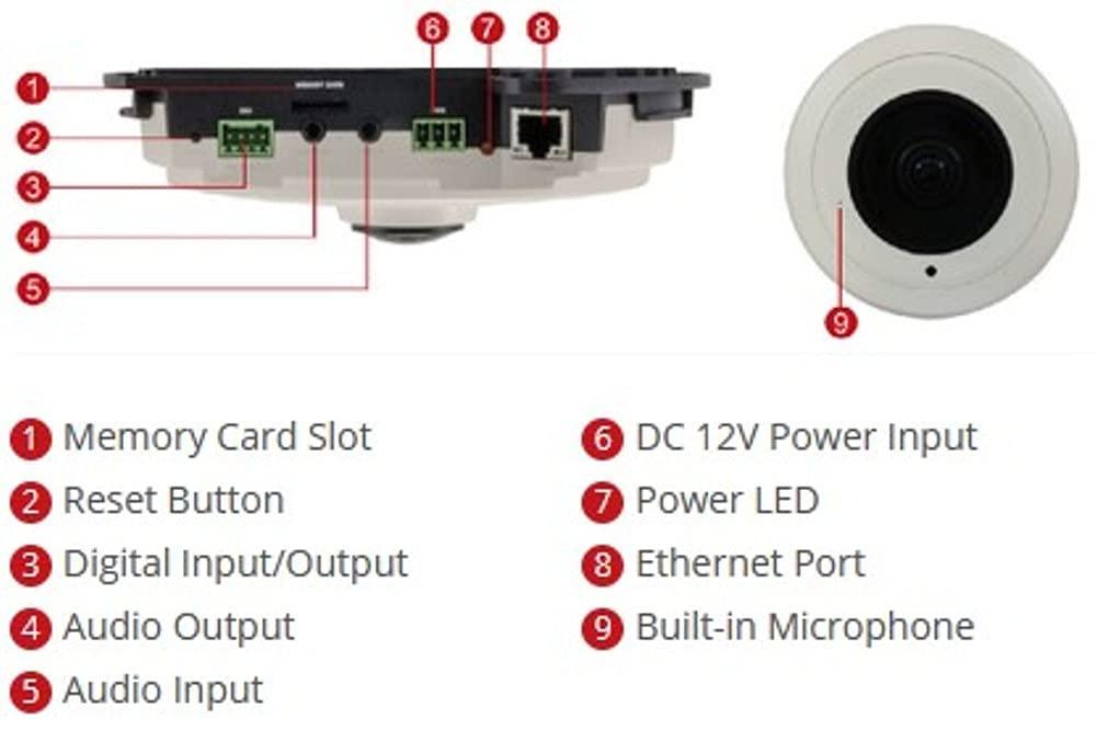 ACTi ACTi B511A 12MP Video Analytics Indoor Hemispheric Dome Camera with SLLS, Fixed Lens, f1.65mm/F2.8, H.264, Dewarping, Built-in Microphone, MicroSDHC/MicroSDXC, PoE/DC12V, DI/DO, Built-in Analytics