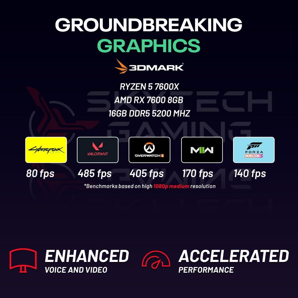 Skytech Gaming Skytech Archangel Gaming PC, Ryzen 5 7600X 4.7 GHz (5.3GHz Turbo Boost), AMD RX 7600 8GB GDDR6, 1TB SSD, 16GB DDR5 RAM 5200, 650W Gold PSU, Wi-Fi, Win 11 Home
