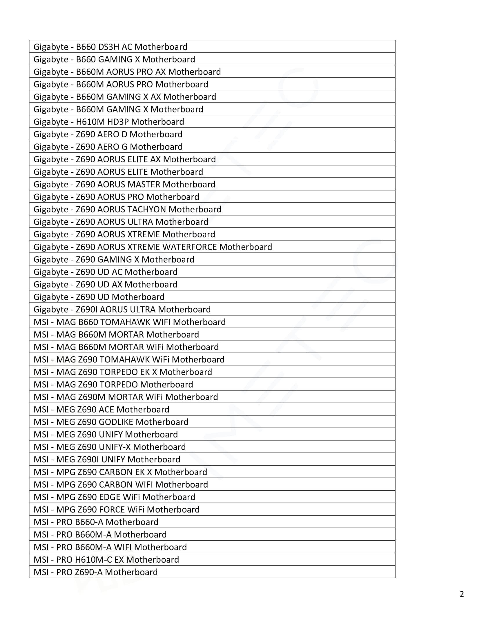 Timetec Timetec DDR5 Unbuffered Non-ECC 1.1V 288 Pin UDIMM Desktop Memory RAM Module Upgrade (4800MHz, 16GB)