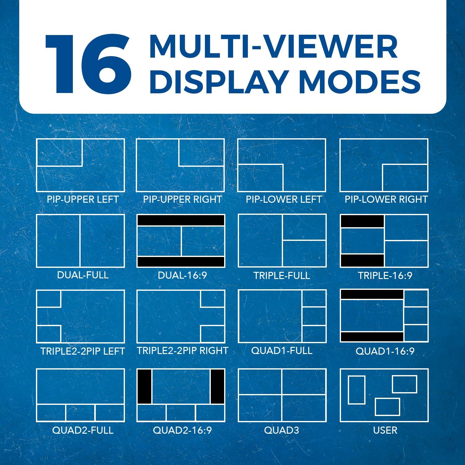 OREI OREI 4K 4x4 HDMI Matrix Video Wall Controller Processor Multiviewer Display Upto 4K 60hz 2x1, 1x2, 1x3, 1x4 Supports 180 Degree Rotate RS-232 Audio Extraction (UHD-44MVW)
