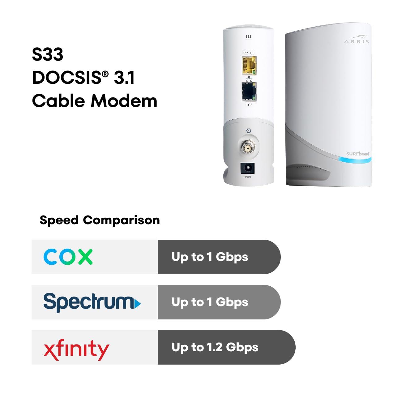 ARRIS ARRIS (S33-RB) - Cable Modem - DOCSIS 3.1 Multi-Gigabit Cable Modem for Comcast Xfinity, Cox, Spectrum & More 1 & 2.5 Gbps Ports 2.5 Gbps Max Internet Speeds 4 OFDM Channels 2 Year Warranty - Renewed