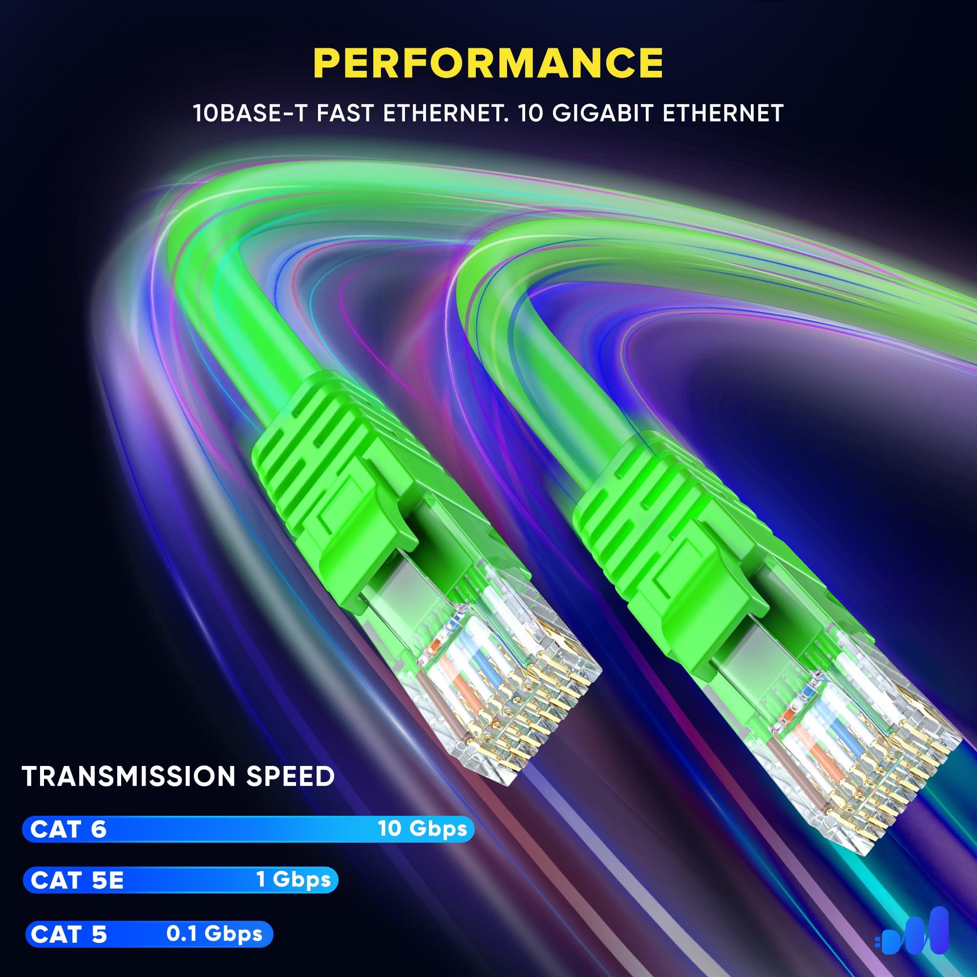 Maximm Maximm Cat 6 Ethernet Cable 40 ft (2-Pack) - High-Speed LAN Cable, Internet Cable, Patch Cable, and Network Cable - UTP, 10Gbps, 550MHz Cat6 Cable - Green