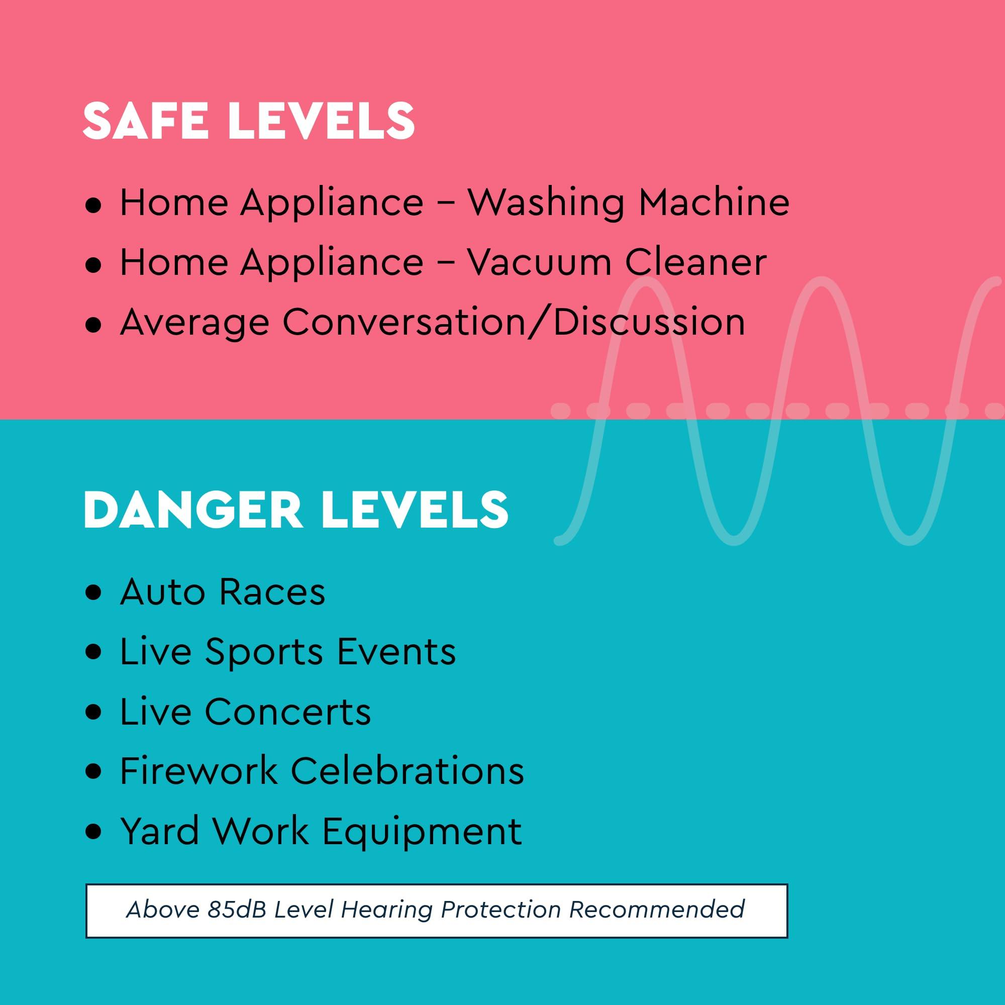 Lucid Audio Lucid Audio HearMuffs, Pastel Pink - Over-the-Ear Noise Reducing Hearing Protection for Infants & Toddlers - Fits Kids Ages 0-4