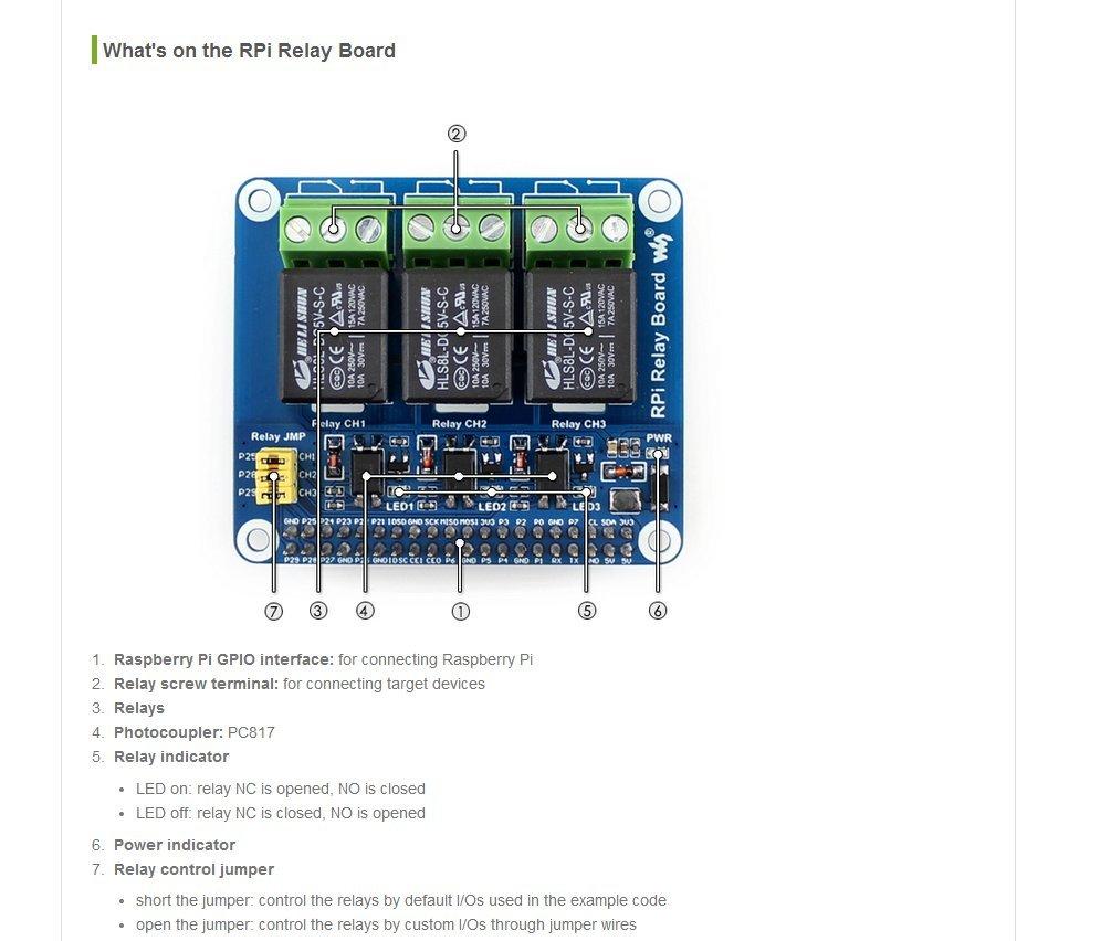 waveshare for Raspberry Pi Power Relay Board Expansion Board Module Three Channel(3-ch) for Raspberry Pi A+/B+/2B/3B/3B+/4B Loads up to 250VAC/5A,30VDC/5A