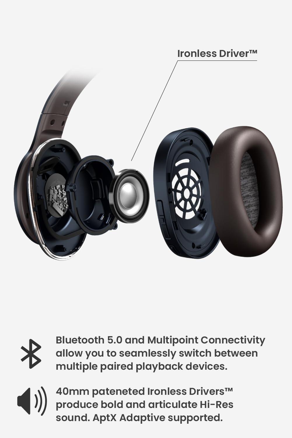Cleer Cleer Enduro ANC Noise Cancelling Over the Ear Bluetooth Headphones with Mic, 60 Hrs Playtime, Noise Canceling, Ambient EQ Modes, Hi-Res Audio, Deep Bass, Multi-Point Connect, Bluetooth 5.0, Dark Navy