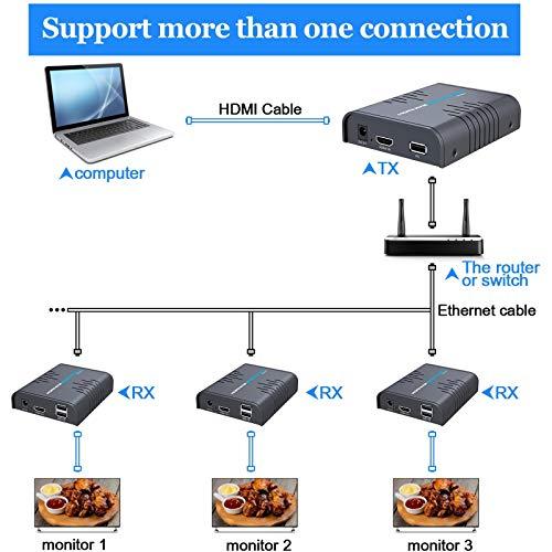 AGPTEK AGPtEK USB HDMI KVM Extender Over Single Cat 5/5E/6/7 Ethernet Cable- Signal Extension Up to 120m/365Ft- USB Keyboard Mouse Support- Adapter for Residential/Commercial Use