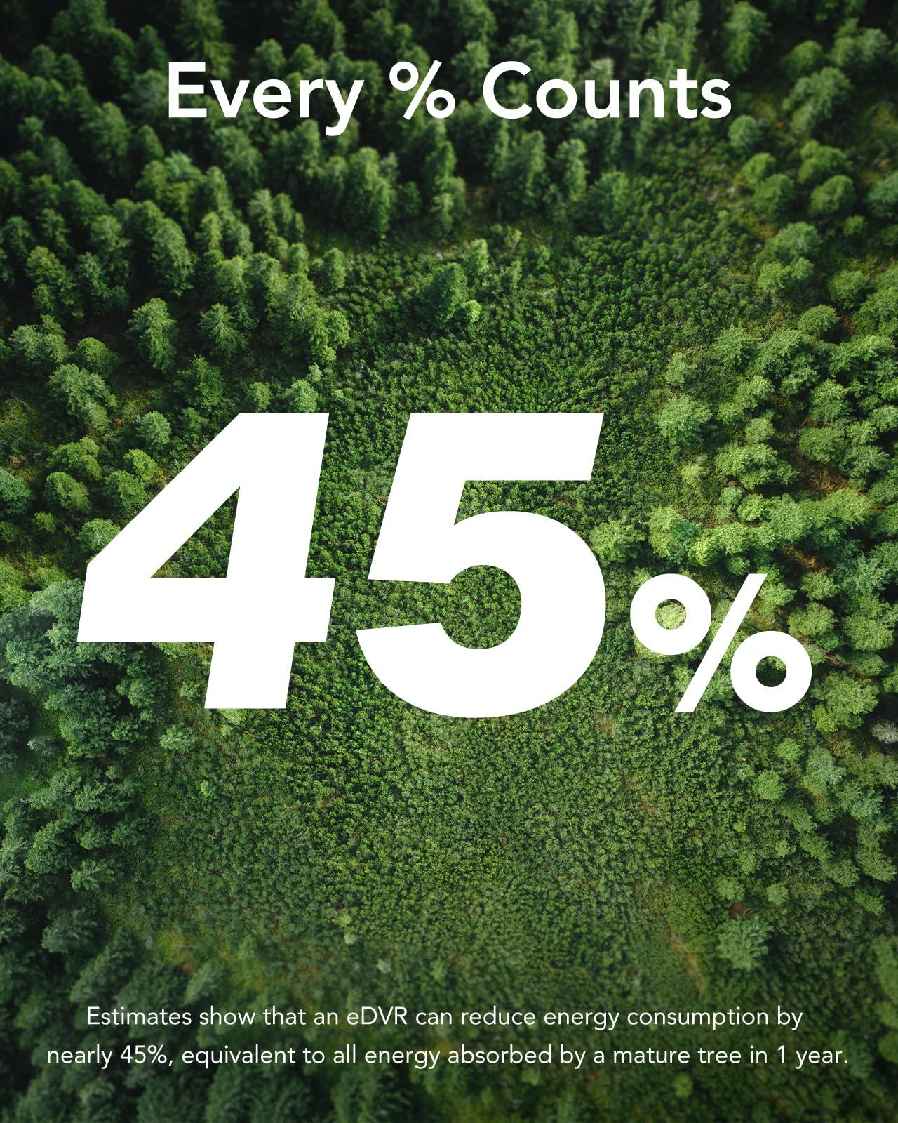 ANNKE ANNKE 8CH 3K Lite Digital Video Recorder with 1TB Embedded SSD Solid State Hard Drive, 24/7 Video Recording with 8 Channel, AI Human/Vehicle Detection, H.265 5-in-1 Security DVR, Hardware Encryption