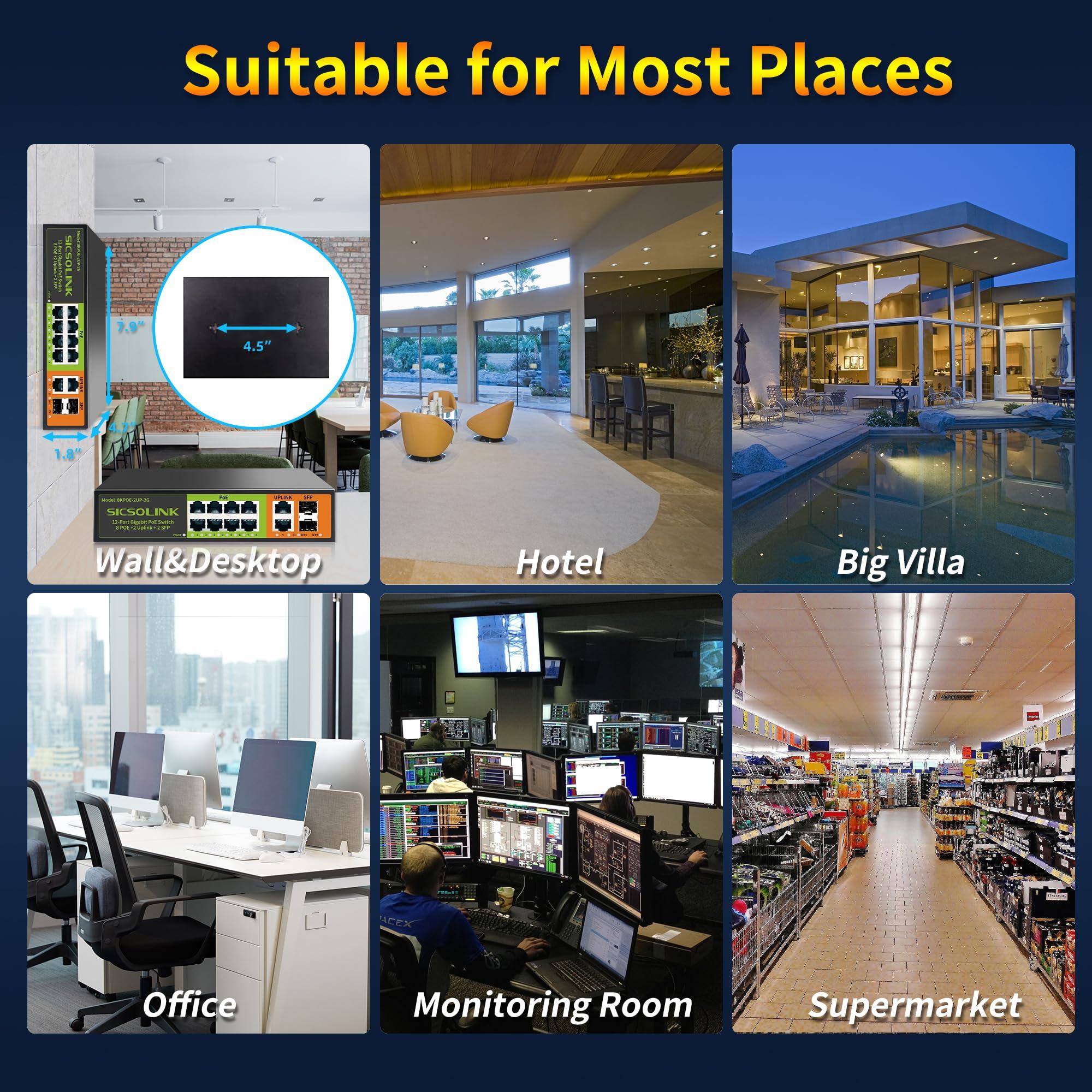 SICSOLINK 8 Ports Gigabit PoE Switch with 2 Uplink & 2 SFP Ports,1000Mbps PoE Ethernet Unmanaged Network Switch,120W, Plug & Play, Suitable for Access Point-AP and PoE Surveillance Camera